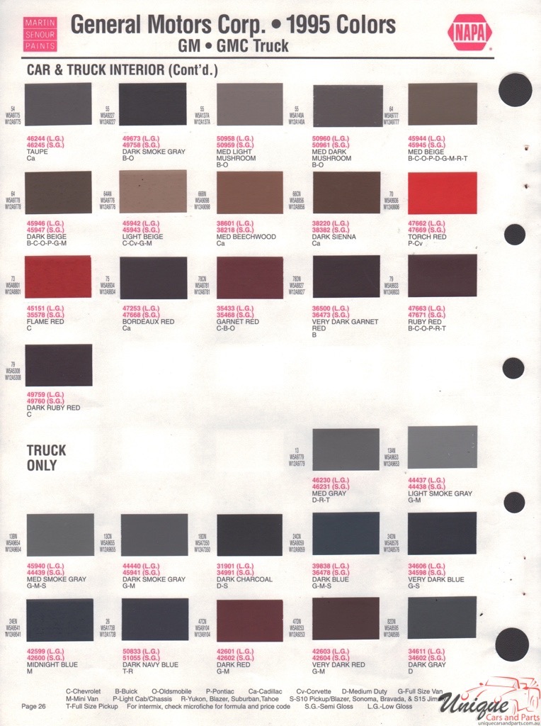 1995 General Motors Paint Charts Martin-Senour 6